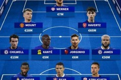 2021欧冠首发 - 全球赛事分类下的文章配图