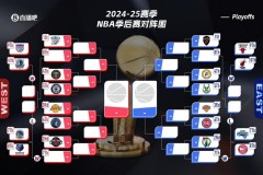 今年nba附加赛 - 赛事资讯分类下的文章配图