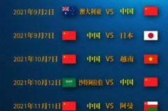 2022中国世界杯预选赛分组 - 球队对阵分类下的文章配图