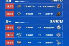 今天cba赛程安排规则是什么 - 全球赛事分类下的文章配图
