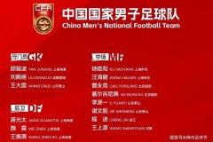 中国国家队男足名单归化 - 赛事资讯分类下的文章配图
