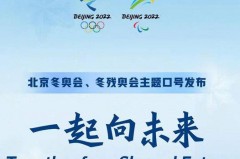 2022年冬奥会什么理念 - 赛事资讯分类下的文章配图
