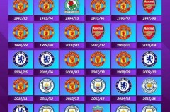 球队类型 - 球队对阵分类下的文章配图