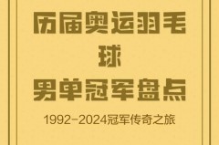 男单羽毛球历届冠军是谁 - 赛事资讯分类下的文章配图