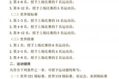 奥运会女排的比赛规则 - 赛事资讯分类下的文章配图