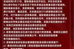 奥运会为什么不延期 - 全球赛事分类下的文章配图