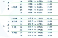国足最近比赛时间表2020 - 实时动态分类下的文章配图