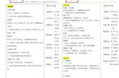 顾全大局的近义成语 - 赛事资讯分类下的文章配图