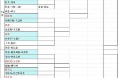 斯诺克国际比赛规则及分数 - 赛事资讯分类下的文章配图
