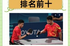 中国乒乓球啥时候崛起的 - 赛事资讯分类下的文章配图