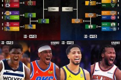 nba几点开始比赛 - 全球赛事分类下的文章配图