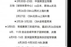 cba季后赛加时赛几分钟 - 球队对阵分类下的文章配图