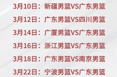 篮球的加时赛是多长时间 - 赛事资讯分类下的文章配图