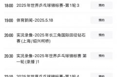 乒乓世锦赛多久一次 - 实时动态分类下的文章配图