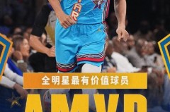 nba2020mvp是谁 - 球队对阵分类下的文章配图