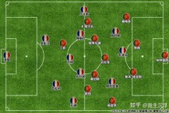 2020欧洲杯葡萄牙分组 - 实时动态分类下的文章配图