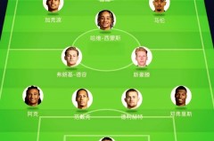 荷兰世界杯阵容 - 赛事资讯分类下的文章配图