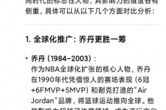 乔丹的影响力和詹姆斯谁大 - 赛事资讯分类下的文章配图