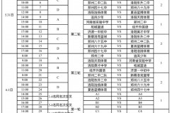 男篮时间表 - 赛事资讯分类下的文章配图