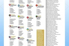 欧洲杯金球奖获得条件有哪些 - 全球赛事分类下的文章配图