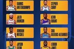 nba全明星东西部怎么选的 - 球队对阵分类下的文章配图