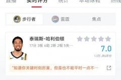 nba球员场均得分2021年 - 实时动态分类下的文章配图