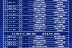 男篮今晚比赛时间表 - 球队对阵分类下的文章配图