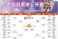 韩国队对德国比赛结果 - 球队对阵分类下的文章配图