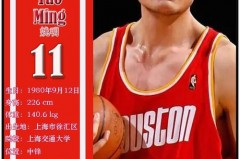 姚明时期爵士队 - 球队对阵分类下的文章配图