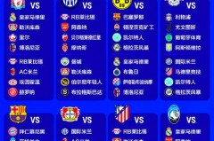 欧冠小组赛抽签2022时间 - 球队对阵分类下的文章配图