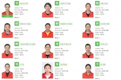 奥运会女排资格赛规则是什么 - 赛事资讯分类下的文章配图