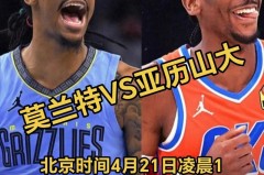 nba雷霆灰熊 - 实时动态分类下的文章配图