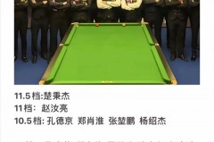 中国台球几个球 - 赛事资讯分类下的文章配图