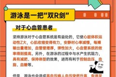 奥运会游泳项目救生员的来源 - 实时动态分类下的文章配图