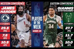 哈登什么时候选秀的 - 实时动态分类下的文章配图