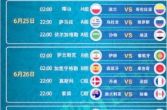 2018世界杯16强分组 - 全球赛事分类下的文章配图