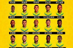 巴西世界杯巴西阵容 - 实时动态分类下的文章配图