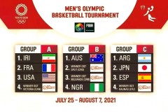 04奥运会男篮小组赛赛程 - 赛事资讯分类下的文章配图