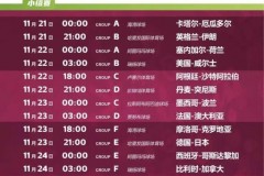 世界杯预选赛前几名出线 - 球队对阵分类下的文章配图