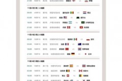 2022世界杯卡塔尔几点比赛 - 实时动态分类下的文章配图