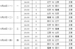 cba第二阶段赛程公布 - 赛事资讯分类下的文章配图