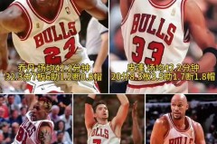 nba公牛队队员 - 全球赛事分类下的文章配图