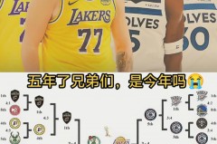 湖人总冠军比赛时间 - 球队对阵分类下的文章配图