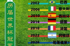 克罗地亚欧洲杯名单公布 - 赛事资讯分类下的文章配图