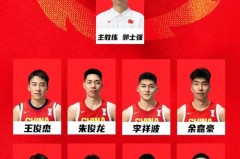 06年男篮世锦赛中国队数据 - 球队对阵分类下的文章配图