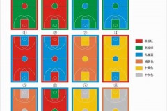 开一家篮球馆需要投资多少 - 实时动态分类下的文章配图