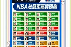 最新nba总决赛比分分析 - 赛事资讯分类下的文章配图