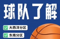 美国职业篮球联赛是什么 - 实时动态分类下的文章配图