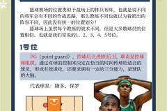 nba篮球过人排行 - 实时动态分类下的文章配图
