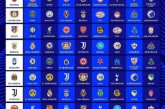 巴黎欧冠分组 - 赛事资讯分类下的文章配图